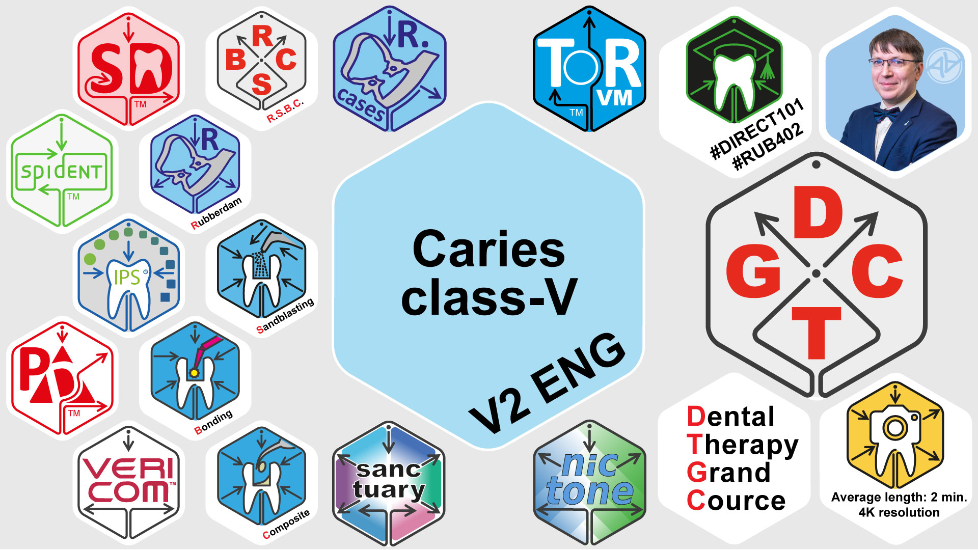 Dental Therapy Grand Cource — Caries class-V V2